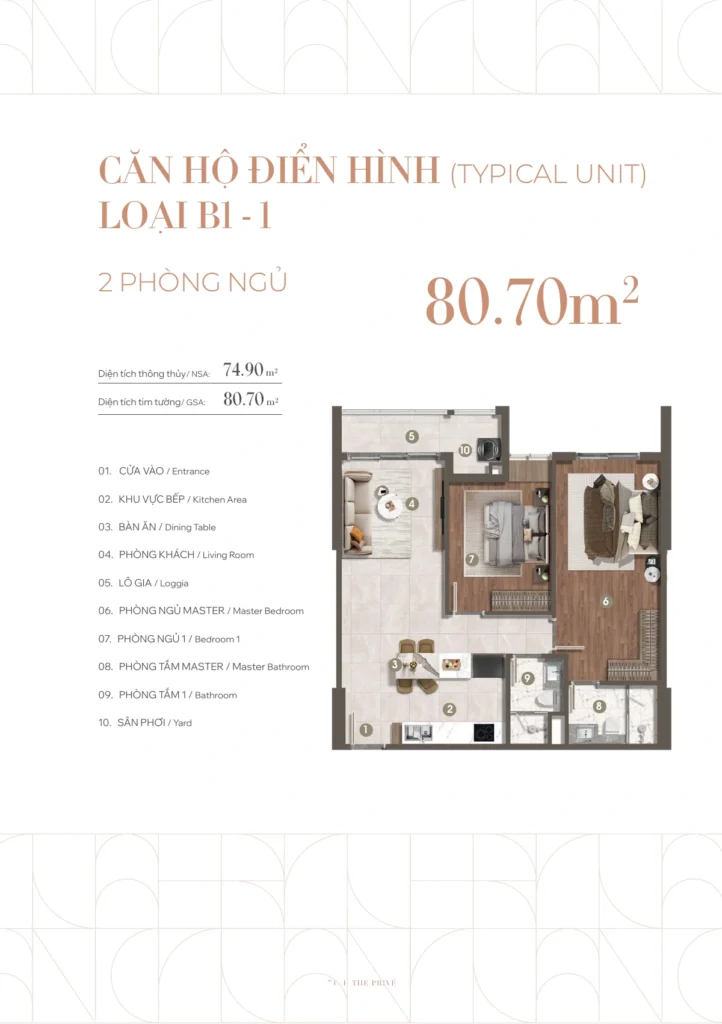 5 bước xác định nhu cầu trước khi chọn căn hộ 1 the prive can ho 2pn